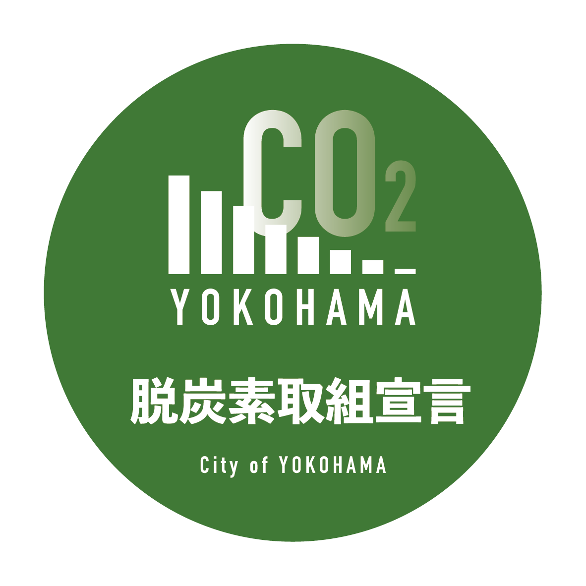 横浜市脱炭素宣言